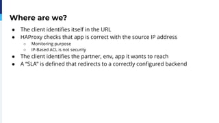 Where are we?
● The client identiﬁes itself in the URL
● HAProxy checks that app is correct with the source IP address
○ M...