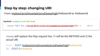 Step by step: changing URI
From /myback/prod/example/prod/www/high/helloworld to /helloworld
backend example:prod:www:high...