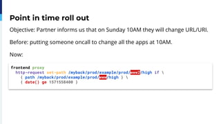 Point in time roll out
Objective: Partner informs us that on Sunday 10AM they will change URL/URI.
Before: putting someone...