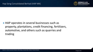 68 August 2016
Sources: A. Stotz Investment Research, Bloomberg, company data, FactSet, Thomson Reuters
 HAP operates in several businesses such as
property, plantations, credit financing, fertilizers,
automotive, and others such as quarries and
trading
Hap Seng Consolidated Berhad (HAP MK)
 
