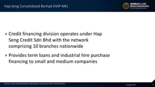 98 August 2016
Sources: A. Stotz Investment Research, Bloomberg, company data, FactSet, Thomson Reuters
 Credit financing division operates under Hap
Seng Credit Sdn Bhd with the network
comprising 10 branches nationwide
 Provides term loans and industrial hire purchase
financing to small and medium companies
Hap Seng Consolidated Berhad (HAP MK)
 