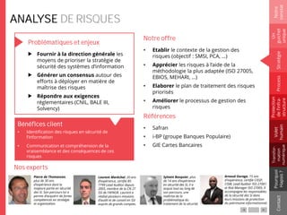 Sylvain Bosquier, plus
de 14 ans d’expérience
en sécurité des SI, il a
acquis tout au long de
son parcours, une
maîtrise de la
problématique du
traitement de la sécurité.
Bénéfices client
ANALYSE DE RISQUES
Problématiques et enjeux
Fournir à la direction générale les
moyens de prioriser la stratégie de
sécurité des systèmes d’information
Générer un consensus autour des
efforts à déployer en matière de
maîtrise des risques
Répondre aux exigences
réglementaires (CNIL, BALE III,
Solvency)
Notre offre
• Etablir le contexte de la gestion des
risques (objectif : SMSI, PCA, …)
• Apprécier les risques à l’aide de la
méthodologie la plus adaptée (ISO 27005,
EBIOS, MEHARI, …)
• Elaborer le plan de traitement des risques
priorisés
• Améliorer le processus de gestion des
risques
Références
• Safran
• i-BP (groupe Banques Populaire)
• GIE Cartes Bancaires
• Identification des risques en sécurité de
l’information
• Communication et compréhension de la
vraisemblance et des conséquences de ces
risques
Notre
constat
Un
guichet
unique
Pourquoi
Hapsis?
ContactProcess
Volet
humain
Stratégie
Transfor-
mation
numérique
Protection
del’infra-
structure
Nos experts
Pierre de Thomasson,
plus de 30 ans
d’expérience dont la
majeure partie en sécurité
des SI. Son parcours lui a
permis d’acquérir de fortes
compétences en stratégie
et organisation.
Laurent Maréchal, 20 ans
d’expérience, certifié BS
7799 Lead Auditor depuis
2005, membre de la CN 27
SSI de l'AFNOR. Laurent a
réalisé plusieurs missions
d’audit et de conseil en SSI
auprès de grands comptes.
Arnaud Ouraga, 15 ans
d'expérience, certifié CISSP,
CISM, Lead Auditor ISO 27001
et Risk Manager ISO 27005. Il
accompagne les responsables
de la sécurité des SI dans
leurs missions de protection
du patrimoine informationnel.
 