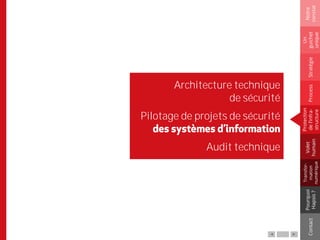 Architecture technique
de sécurité
Pilotage de projets de sécurité
Audit technique
Notre
constat
Un
guichet
unique
Pourquoi
Hapsis?
ContactProcess
Volet
humain
Stratégie
Transfor-
mation
numérique
Protection
del’infra-
structure
 