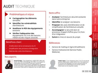 AUDIT TECHNIQUE
Problématiques et enjeux
Cartographier les éléments
sensibles
Identifier les vulnérabilités
d’architecture
Améliorer le ROI des équipements
existants
Vérifier l’adéquation des
équipements vis à vis des besoins
métiers & des risques associés
Notre offre
• Analyser l’architecture sécurité existante
dans votre entreprise
• Identifier et analyser vos besoins
• Proposer des axes d’amélioration et de
simplification de l’architecture actuelle
• Accompagner la sécurité dans le
processus d'appel d'offres pour le choix
d'un intégrateur
• Suivre la mise en œuvre du projet
Références
• Service de mailing en ligne (EmailVision)
• Service Institutionnel (Service Public
Wallonie)
Notre
constat
Un
guichet
unique
Pourquoi
Hapsis?
ContactProcess
Volet
humain
Stratégie
Transfor-
mation
numérique
Protection
del’infra-
structure
Nos experts
Bénéfices client
• Amélioration de la connaissance du SI
• Simplification des processus d’intégration
• Maitrise des coûts d’architecture
Arnaud Ouraga, 15 ans d'expérience, certifié CISSP, CISM, Lead
Auditor ISO 27001 et Risk Manager ISO 27005. Il accompagne les
responsables de la sécurité des SI dans leurs missions de
protection de l’information. Arnaud a développé des compétences
à la fois techniques et organisationnelles dans le management de
la sécurité de l'information en adéquation avec les enjeux Métiers.
Frédéric Bujon, 15 ans d'expérience dont 12 ans en sécurité des
systèmes d’information, certifié CISSP et ITIL v3. Ses expériences
lui ont permis de développer une vision transverse quant au
traitement de la problématique de sécurité des systèmes
d’information au sein de grands comptes.
 