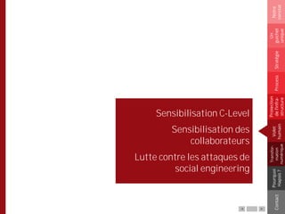 Sensibilisation C-Level
Sensibilisation des
collaborateurs
Lutte contre les attaques de
social engineering
Notre
constat
Un
guichet
unique
Pourquoi
Hapsis?
ContactProcess
Volet
humain
Stratégie
Transfor-
mation
numérique
Protection
del’infra-
structure
 