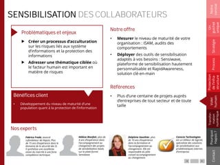 Fabrice Frade, associé
cofondateur de Hapsis. Plus
de 15 ans d’expérience dans le
domaine de la sécurité des SI.
Il synthétise une excellente
vision du marché à une forte
compétence technique.
SENSIBILISATION DES COLLABORATEURS
Problématiques et enjeux
Créer un processus d’acculturation
sur les risques liés aux système
d’informations et la protection des
informations
Adresser une thématique ciblée où
le facteur humain est important en
matière de risques
Notre offre
• Mesurer le niveau de maturité de votre
organisation : ISAM, audits des
comportements
• Déployer des outils de sensibilisation
adaptés à vos besoins : Sensiwave,
plateforme de sensibilisation hautement
personnalisable et RapidAwareness,
solution clé-en-main
Références
• Plus d’une centaine de projets auprès
d’entreprises de tout secteur et de toute
taille
Notre
constat
Un
guichet
unique
Pourquoi
Hapsis?
ContactProcess
Volet
humain
Stratégie
Transfor-
mation
numérique
Protection
del’infra-
structure
Nos experts
Bénéfices client
• Développement du niveau de maturité d’une
population quant à la protection de l’information
Conscio Technologies
est un éditeur de logiciel,
spécialiste des solutions
de sensibilisation aux
problématiques internes
d'entreprise.
Hélène Bienfait, plus de
4 ans d’expérience dans
l’accompagnement au
changement des projets
de sensibilisation basés
sur la plate-forme
Sensiwave.
Delphine Gauthier, plus
de 10 ans d’expérience
dans la formation et
l’accompagnement au
changement. Elle est
responsable du pôle
conseil accompagnement
au changement.
 