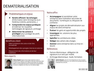 DEMATERIALISATION
Problématiques et enjeux
Rendre efficient les échanges
d’information dans l’entreprise ou à
l’extérieur (clients, partenaires,..)
Comprendre les enjeux juridiques
et maîtriser les nouvelles
technologies de signature, archivage
Déterminer les actions à
privilégier pour protéger les actifs
informationnels
Notre offre
• Accompagner et sensibiliser votre
entreprise dans l’utilisation sécurisée de
documents numériques ou d’espaces de
confiance
• Aligner les projets de dématérialisation aux
enjeux de votre entreprise
• Évaluer les gains et opportunités des projets
• Investiguer les solutions les plus
appropriées
• Spécifier les architectures cibles
• Rédiger des cahiers des charges
• Assister votre entreprise dans sa mise en
œuvre
Références
• Facture électronique : délégation de
signature à un tiers par mobile
• Archivage électronique : Audit, formation
Thierry Pecquet dispose d’une longue expérience dans le
domaine de la confiance numérique et intervient notamment dans
la mise en place d’espaces de confiance favorables aux synergies
Métier et à l’innovation de services connexes tout en garantissant
les droits et obligations de chacun sur les actifs partagés.
Sylvain Bosquier, plus de 14 ans d’expérience en SSI, il a acquis
tout au long de son parcours, une maîtrise de la problématique du
traitement de la sécurité.
Notre
constat
Un
guichet
unique
Pourquoi
Hapsis?
ContactProcess
Volet
humain
Stratégie
Transfor-
mation
numérique
Protection
del’infra-
structure
Bénéfices client
• Valeur probatoire des actes et des faits
immatériels
• Développement des synergies internes et externes
• Dépaysement des informations et de leur
traitement
Nos experts
 