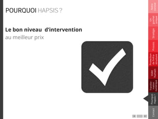 POURQUOI HAPSIS ?
Le bon niveau d’intervention
au meilleur prix
Notre
constat
Un
guichet
unique
Pourquoi
Hapsis?
ContactProcess
Volet
humain
Stratégie
Transfor-
mation
numérique
Protection
del’infra-
structure
 