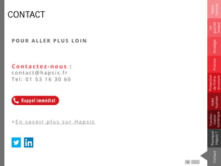CONTACT
P O U R A L L E R P L U S L O I N
C o n t a c t e z - n o u s :
c o n t a c t @ h a p s i s . f r
T e l : 0 1 5 3 1 6 3 0 6 0
> E n s a v o i r p l u s s u r H a p s i s
Notre
constat
Un
guichet
unique
Pourquoi
Hapsis?
ContactProcess
Volet
humain
Stratégie
Transfor-
mation
numérique
Protection
del’infra-
structure
 