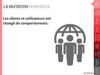 Les clients et utilisateurs ont
changé de comportements.
90 %
LA MUTATION NUMERIQUE
Notre
constat
Un
guichet
unique
Pourquoi
Hapsis?
ContactProcess
Volet
humain
Stratégie
Transfor-
mation
numérique
Protection
del’infra-
structure
 