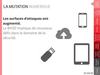 Les surfaces d’attaques ont
augmenté.
Le BYOD implique de nouveaux
défis dans le domaine de la
sécurité.
LA MUTATION NUMERIQUE
Notre
constat
Un
guichet
unique
Pourquoi
Hapsis?
ContactProcess
Volet
humain
Stratégie
Transfor-
mation
numérique
Protection
del’infra-
structure
 