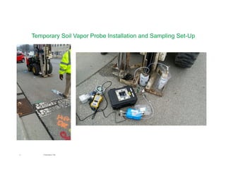11 Presentation Title
Temporary Soil Vapor Probe Installation and Sampling Set-Up
 