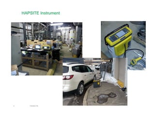 12 Presentation Title
HAPSITE Instrument
 