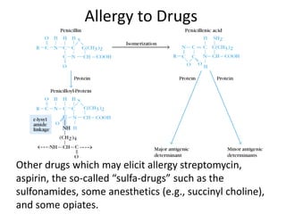 Allergy to Drugs
Other drugs which may elicit allergy streptomycin,
aspirin, the so-called “sulfa-drugs” such as the
sulfonamides, some anesthetics (e.g., succinyl choline),
and some opiates.
 