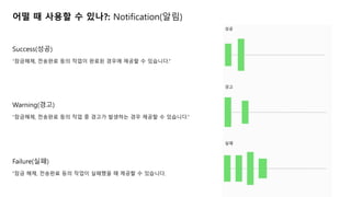 ?? ? ??? ? ???: Notification(??)
??
??
??
Success(??)
????, ???? ?? ??? ??? ??? ??? ? ????.
Warning(??)
????, ???? ?? ?? ? ??? ???? ?? ??? ? ????.
Failure(??)
?? ??, ???? ?? ??? ???? ? ??? ? ????.
 