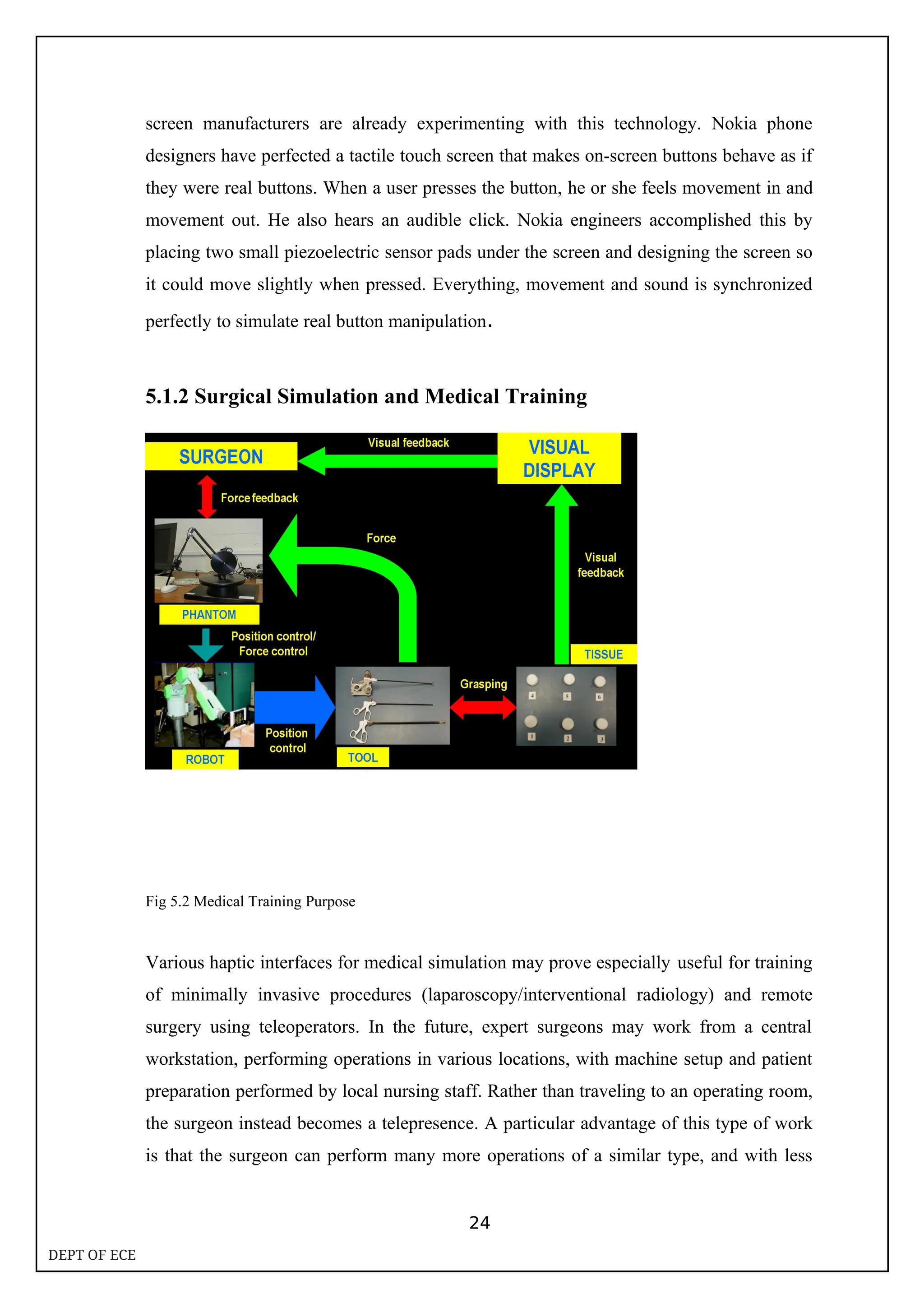 screen manufacturers are already experimenting with this technology. Nokia phone
designers have perfected a tactile touch screen that makes on-screen buttons behave as if
they were real buttons. When a user presses the button, he or she feels movement in and
movement out. He also hears an audible click. Nokia engineers accomplished this by
placing two small piezoelectric sensor pads under the screen and designing the screen so
it could move slightly when pressed. Everything, movement and sound is synchronized
perfectly to simulate real button manipulation.
5.1.2 Surgical Simulation and Medical Training
Fig 5.2 Medical Training Purpose
Various haptic interfaces for medical simulation may prove especially useful for training
of minimally invasive procedures (laparoscopy/interventional radiology) and remote
surgery using teleoperators. In the future, expert surgeons may work from a central
workstation, performing operations in various locations, with machine setup and patient
preparation performed by local nursing staff. Rather than traveling to an operating room,
the surgeon instead becomes a telepresence. A particular advantage of this type of work
is that the surgeon can perform many more operations of a similar type, and with less
24
DEPT OF ECE
 