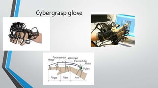 Cybergrasp glove
 