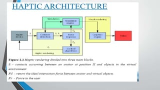 presentation on Haptic Technology