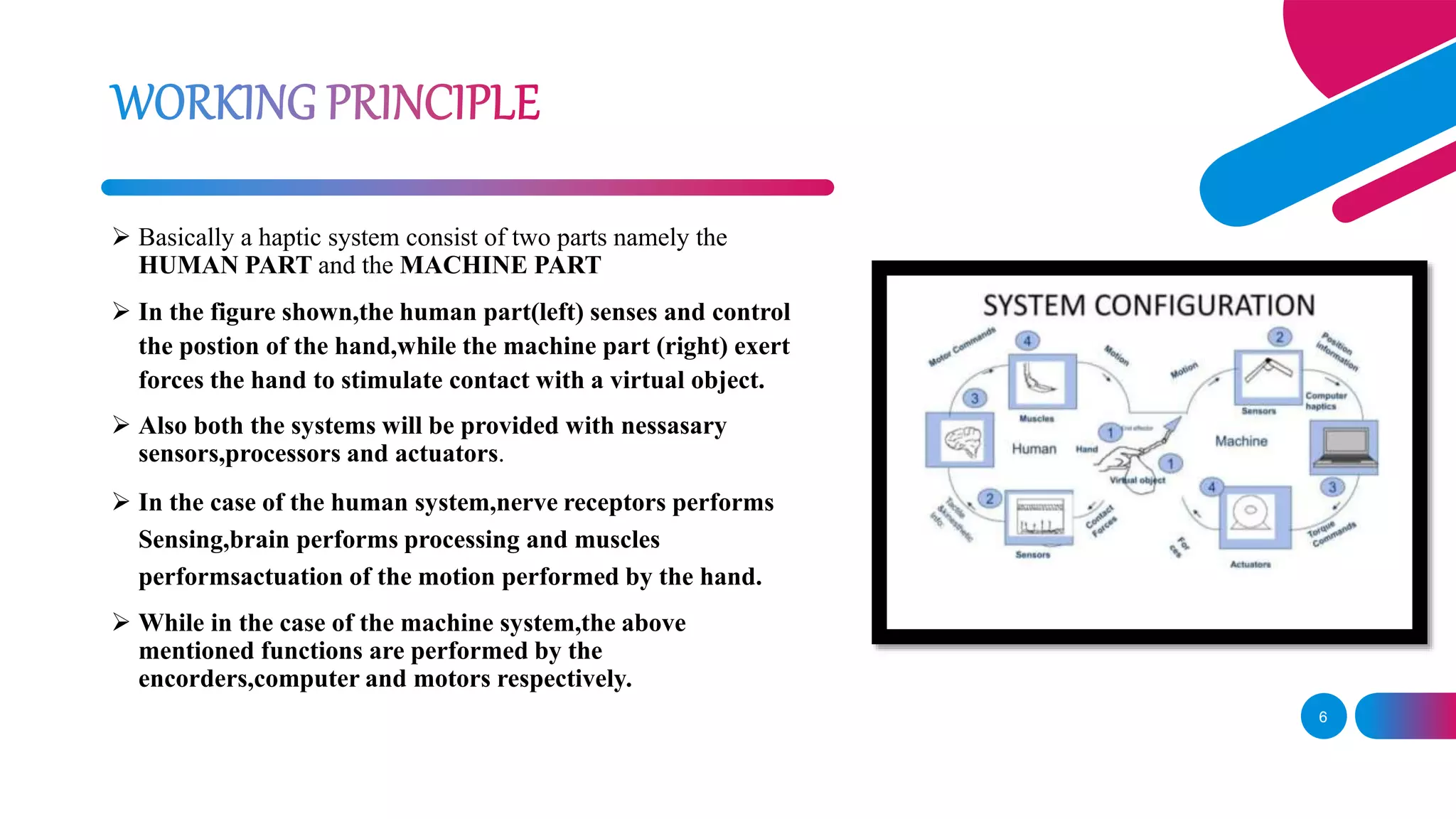 6
 Basically a haptic system consist of two parts namely the
HUMAN PART and the MACHINE PART
 In the figure shown,the human part(left) senses and control
the postion of the hand,while the machine part (right) exert
forces the hand to stimulate contact with a virtual object.
 Also both the systems will be provided with nessasary
sensors,processors and actuators.
 In the case of the human system,nerve receptors performs
Sensing,brain performs processing and muscles
performsactuation of the motion performed by the hand.
 While in the case of the machine system,the above
mentioned functions are performed by the
encorders,computer and motors respectively.
 