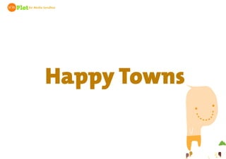 Plot for Media Sandbox
Happy Towns