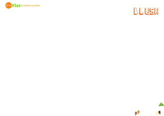 Plot for Media Sandbox
b l ush