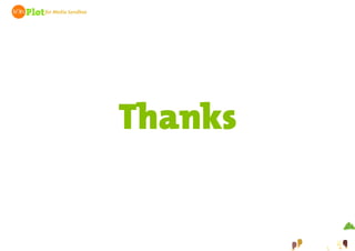 Plot for Media Sandbox
Thanks