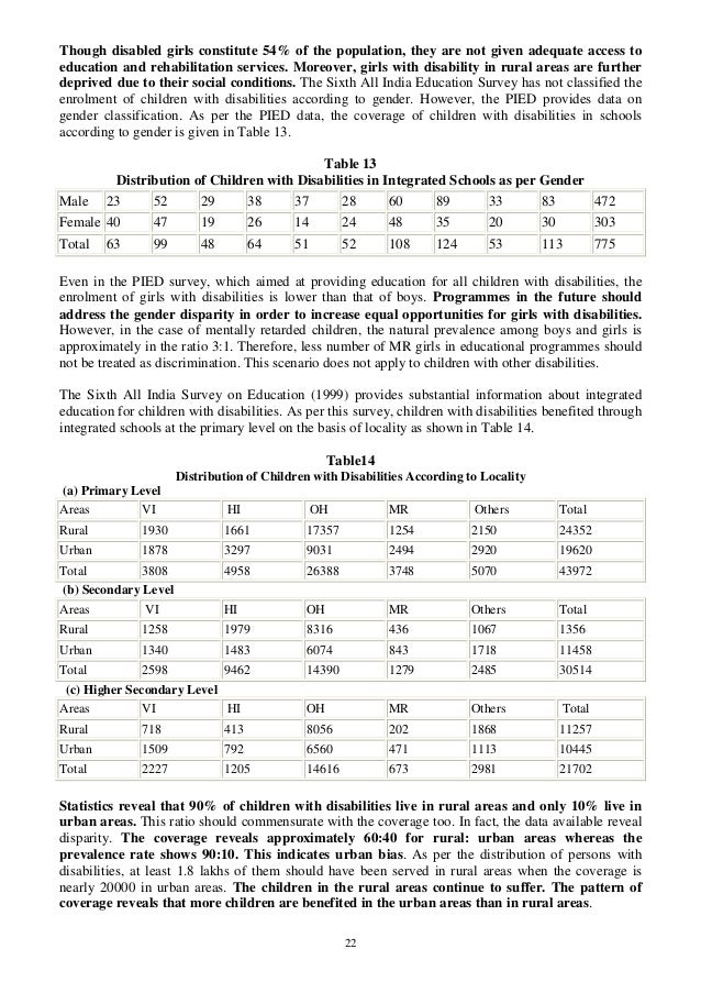 Sample essay on learning disabilities image