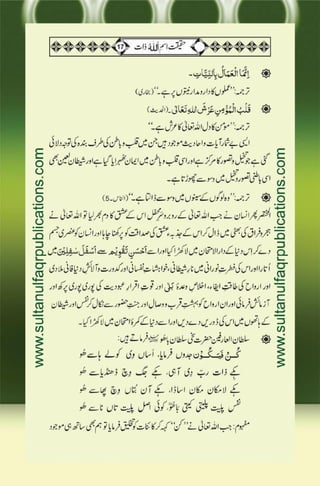 Haqeeqat e Ism e Allah Zaat