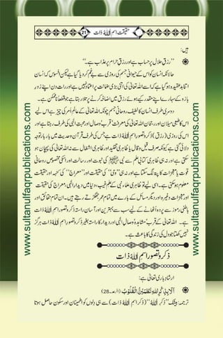 Haqeeqat e Ism e Allah Zaat