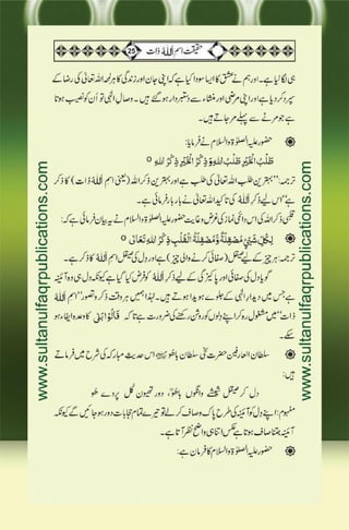 Haqeeqat e Ism e Allah Zaat