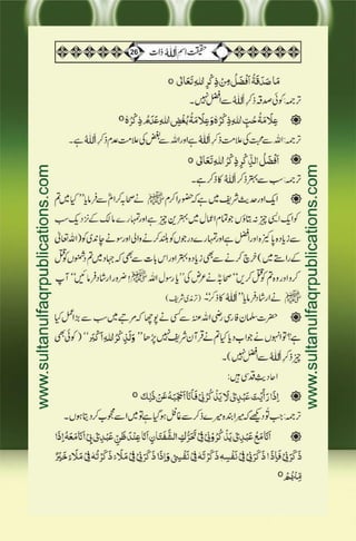 Haqeeqat e Ism e Allah Zaat