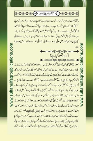 Haqeeqat e Ism e Allah Zaat