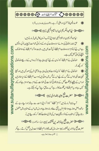 Haqeeqat e Ism e Allah Zaat