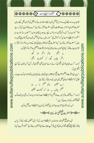 Haqeeqat e Ism e Allah Zaat