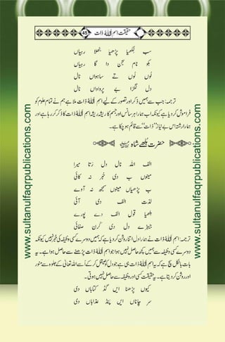 Haqeeqat e Ism e Allah Zaat