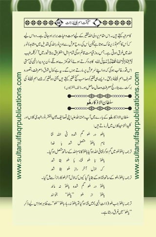 Haqeeqat e Ism e Allah Zaat