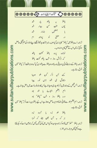 Haqeeqat e Ism e Allah Zaat