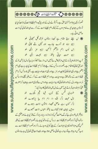 Haqeeqat e Ism e Allah Zaat