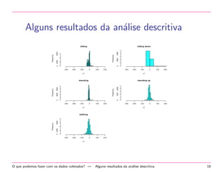 ltrados 
 Dados coletados a partir de 4 tri-axial aceler^ometros. 
 Foram consideradas janelas de tempo de 1 segundo, 
com overlapping de 150ms. 
 Medidas de roll, pitch e modulo de acelerac~ao foram 
adquiridas. 
 A amostra dentro da janela de tempo foi agrupada e 
atributos foram gerados (i.e., vari^ancia, media). 
 Foram  