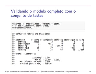 O que podemos fazer com os dados coletados? | Alguns resultados da analise descritiva 19 
 