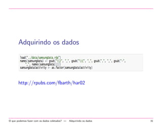 O que podemos fazer com os dados coletados? | Criando o modelo... 24 
 
