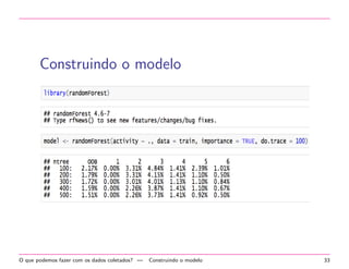Validando o modelo completo com o 
conjunto de testes 
O que podemos fazer com os dados coletados? | Validando o modelo completo com o conjunto de testes 26 
 