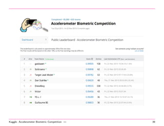 Separando os dados 
O que podemos fazer com os dados coletados? | Separando os dados 32 
 
