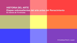 HISTORIA DEL ARTE
Etapas sobresalientes del arte antes del Renacimiento
En menos de 15 minutos
M. Guadalupe Pérez E., Lupyxel
 
