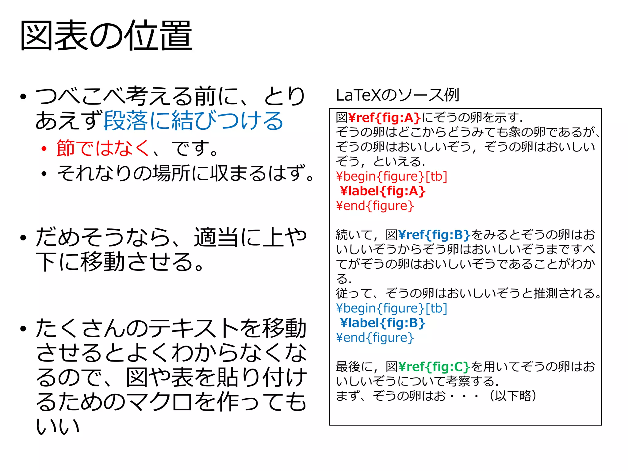 論文の図表レイアウト例 | PPTX