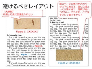 避けるべきレイアウト
1. Introduction
The quick brown fox jumps over the lazy
dog. The quick brown fox jumps over the
lazy dog. The quick brown fox jumps over
the lazy dog. The quick brown fox jumps
over the lazy dog. Now, look at figure 1.
The quick brown fox jumps over the lazy
dog. The quick brown fox jumps over the
lazy dog. The quick brown fox jumps over
the lazy dog. Figure 2 shows that the
quick brown fox jumps over the lazy dog.
The quick brown fox jumps over the lazy
dog.
The quick brown fox jumps over the lazy
dog. The quick brown fox jumps over the
lazy dog. The quick brown fox jumps over
the lazy dog.
2. Background
The quick brown fox jumps over the lazy
dog. The quick brown fox jumps over the
lazy dog. The quick brown fox jumps over
the lazy dog. The quick brown fox jumps
over the lazy dog. The quick brown fox
jumps over the lazy dog.
The quick brown fox jumps over the lazy
dog. The quick brown fox jumps over the
lazy dog. The quick brown fox jumps over
the lazy dog. The quick brown fox jumps
over the lazy dog. The quick brown fox
jumps over the lazy dog.
Figure 1: XXXXXXX
Figure 2: XXXXXXX
（大原則）
引用より先に図表を入れない
前のページの残りが次のペー
ジの下にあると、読む立場と
しては遠すぎて、理解が追い
つかない。そもそも、ここは
すでに２章ですから！
 