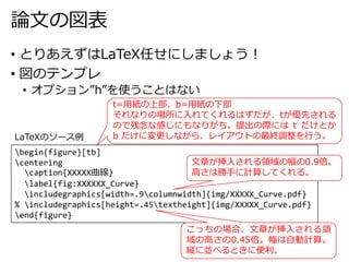 論文の図表
• とりあえずはLaTeX任せにしましょう！
• 図のテンプレ
• オプション”h”を使うことはない
begin{figure}[tb]
centering
caption{XXXXX曲線}
label{fig:XXXXXX_Curve}
includegraphics[width=.9columnwidth]{img/XXXXX_Curve.pdf}
% includegraphics[height=.45textheight]{img/XXXXX_Curve.pdf}
end{figure}
文章が挿入される領域の幅の0.9倍。
高さは勝手に計算してくれる。
t=用紙の上部、b=用紙の下部
それなりの場所に入れてくれるはずだが、tが優先される
ので残念な感じにもなりがち。提出の際には t だけとか
b だけに変更しながら、レイアウトの最終調整を行う。
こっちの場合、文章が挿入される領
域の高さの0.45倍。幅は自動計算。
縦に並べるときに便利。
LaTeXのソース例
 