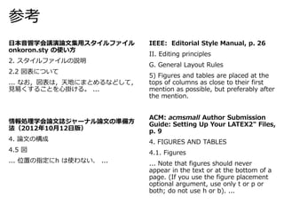 参考
日本音響学会講演論文集用スタイルファイル
onkoron.sty の使い方
2. スタイルファイルの説明
2.2 図表について
... なお，図表は，天地にまとめるなどして，
見易くすることを心掛ける。 ...
情報処理学会論文誌ジャーナル論文の準備方
法（2012年10月12日版）
4. 論文の構成
4.5 図
... 位置の指定にh は使わない． ...
IEEE: Editorial Style Manual, p. 26
II. Editing principles
G. General Layout Rules
5) Figures and tables are placed at the
tops of columns as close to their first
mention as possible, but preferably after
the mention.
ACM: acmsmall Author Submission
Guide: Setting Up Your LATEX2" Files,
p. 9
4. FIGURES AND TABLES
4.1. Figures
... Note that figures should never
appear in the text or at the bottom of a
page. (If you use the figure placement
optional argument, use only t or p or
both; do not use h or b). ...
 