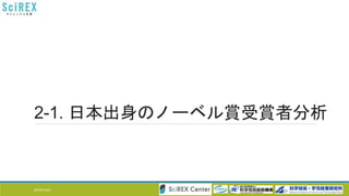 2-1. 日本出身のノーベル賞受賞者分析
2016/10/24 12
 