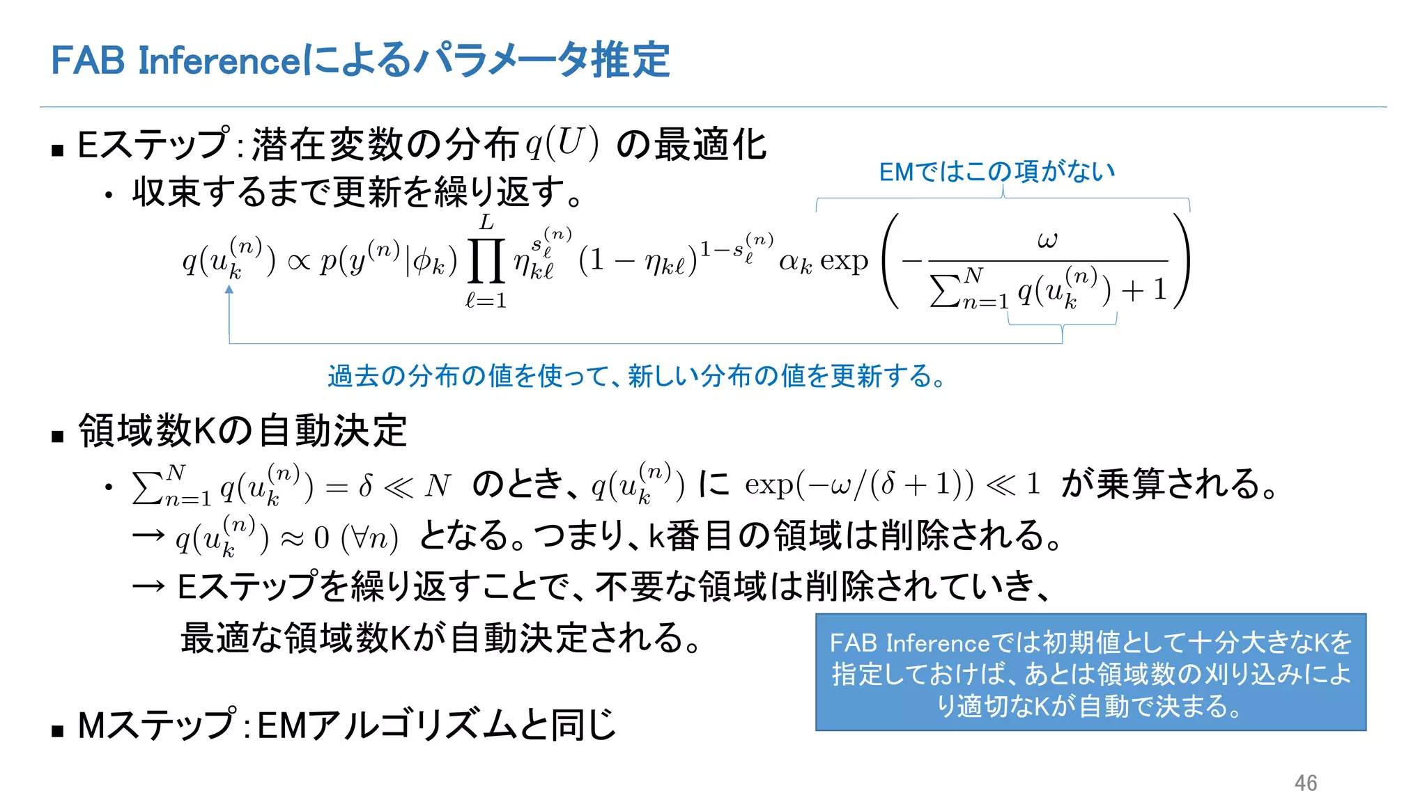 FAB Inferenceによるパラメータ推定
n Eステップ：潜在変数の分布 の最適化
• 収束するまで更新を繰り返す。
n 領域数Kの自動決定
• のとき、 に が乗算される。
→ となる。つまり、k番目の領域は削除される。
→ Eステップを繰り返すことで、不要な領域は削除されていき、
最適な領域数Kが自動決定される。
n Mステップ：EMアルゴリズムと同じ
46
q(U)
q(u
(n)
k ) / p(y(n)
| k)
LY
`=1
⌘
s
(n)
`
k` (1 ⌘k`)1 s
(n)
` ↵k exp
!
PN
n=1 q(u
(n)
k ) + 1
!
過去の分布の値を使って、新しい分布の値を更新する。
q(u
(n)
k )
q(u
(n)
k ) ⇡ 0 (8n)
EMではこの項がない
FAB Inferenceでは初期値として十分大きなKを
指定しておけば、あとは領域数の刈り込みによ
り適切なKが自動で決まる。
PN
n=1 q(u
(n)
k ) = ⌧ N exp( !/( + 1)) ⌧ 1
 